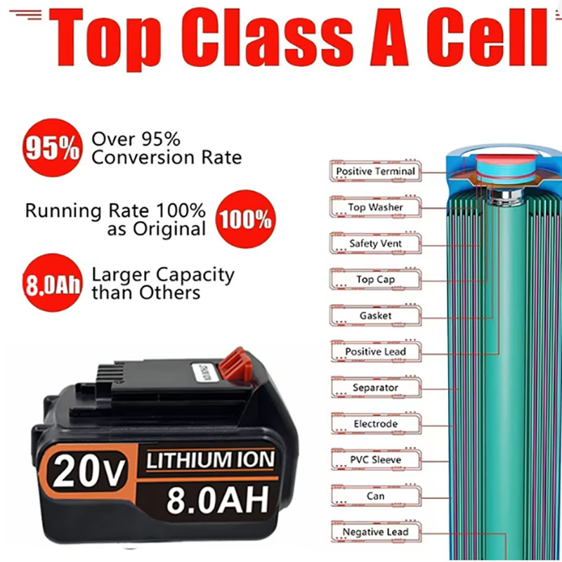 20V 3.0Ah 4.0Ah BL2018 Penggan - Black+Decker Tool Cordless ulasan dan harga
